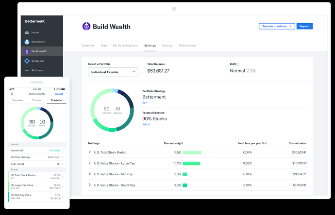 Betterment, Best Investment Apps, Finance, Economics, Money