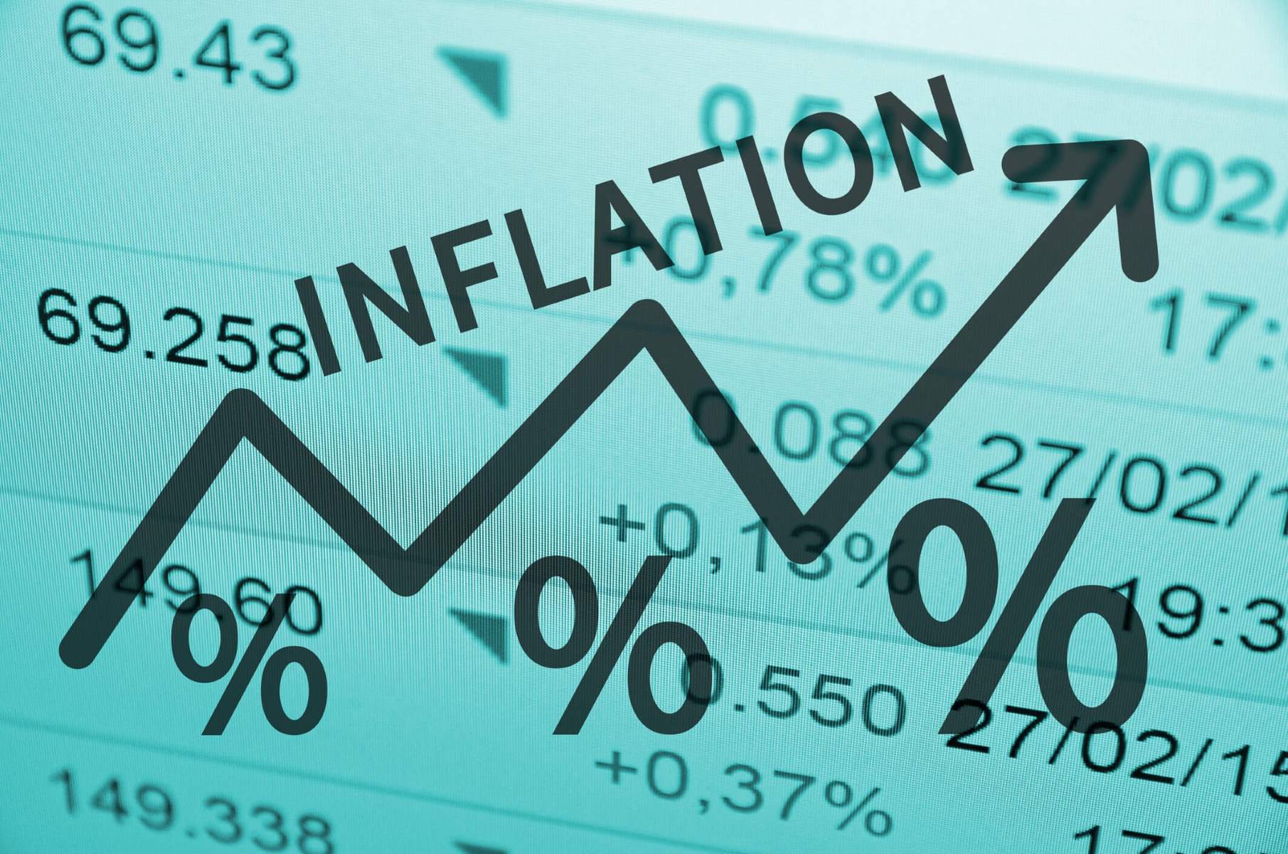 How Does Investment Affect Inflation?