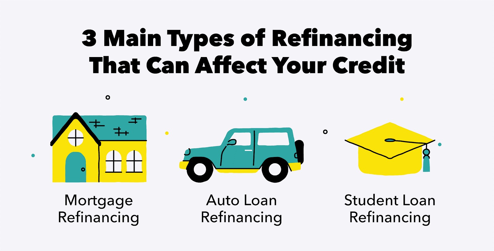 How Much Does Your Credit Score Drop When You Refinance Your Car
