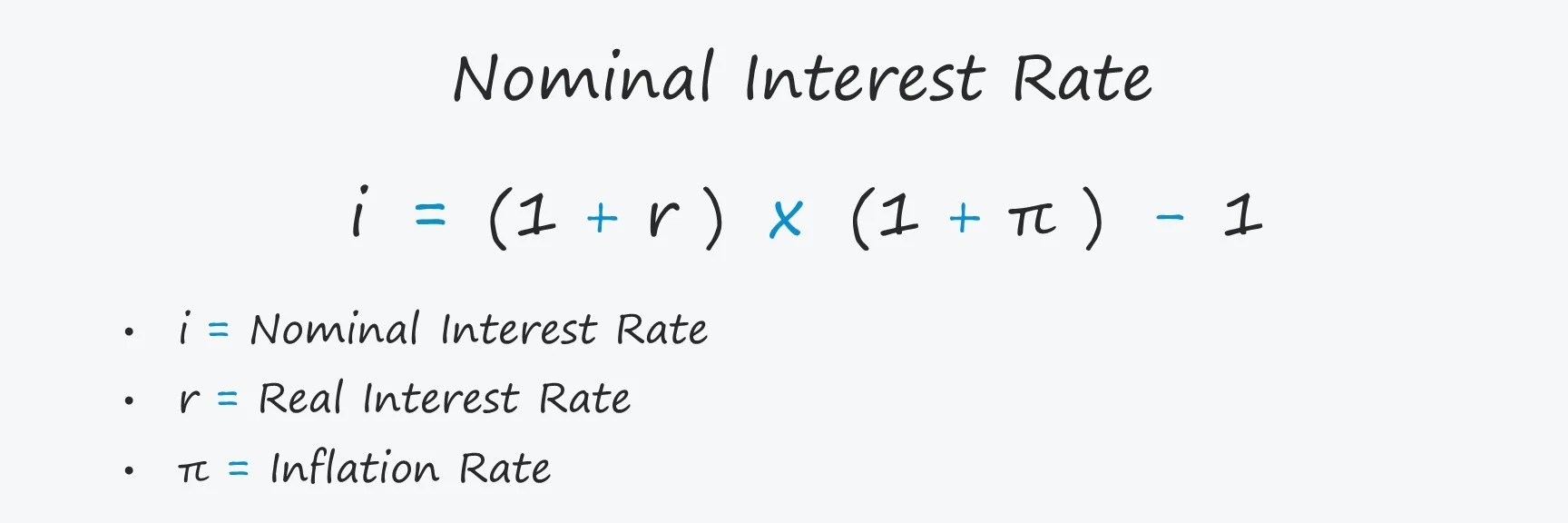 How To Calculate Nominal Interest Rates