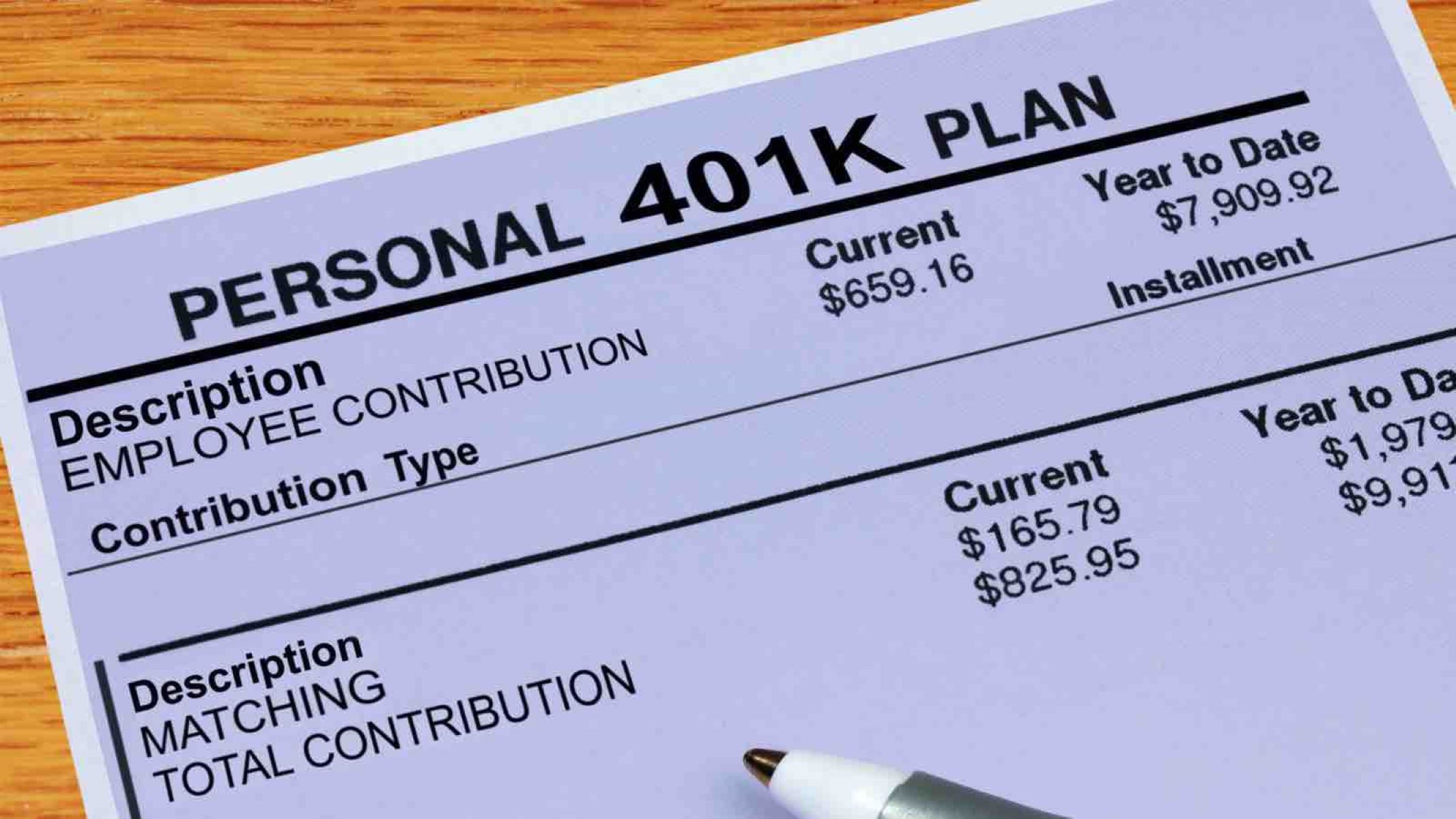 How To Change My 401K Contribution