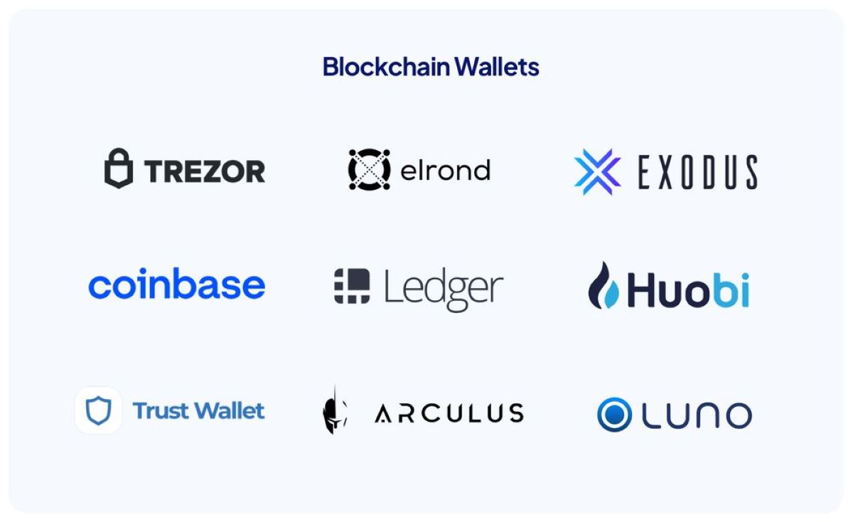 How To Create A Blockchain Wallet