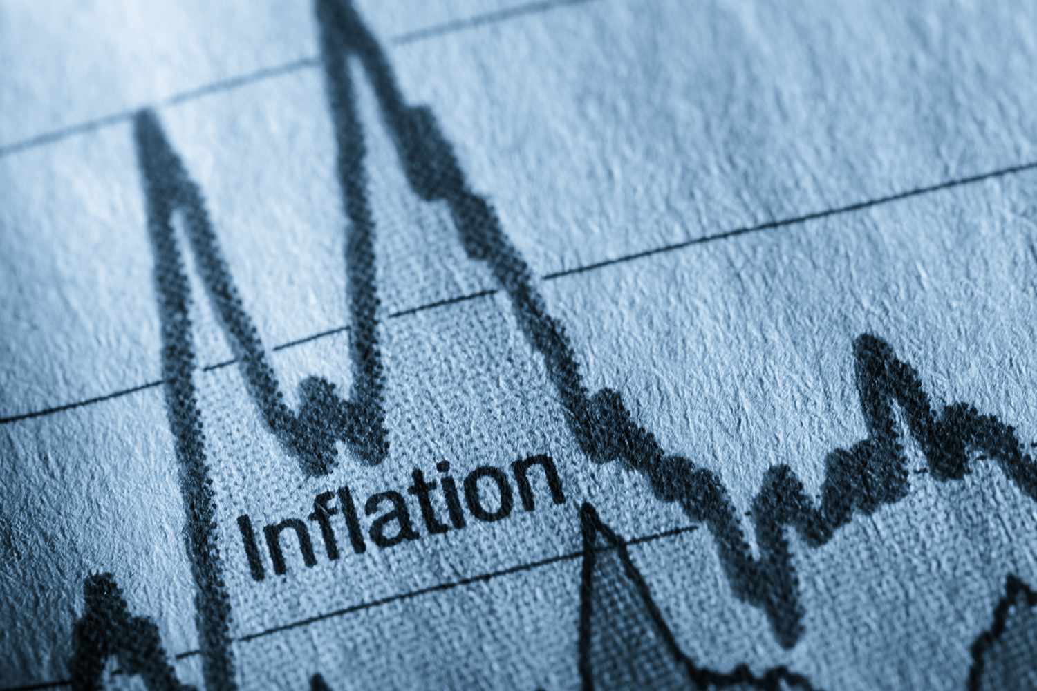 What Are The Three Possible Effects Of Inflation?