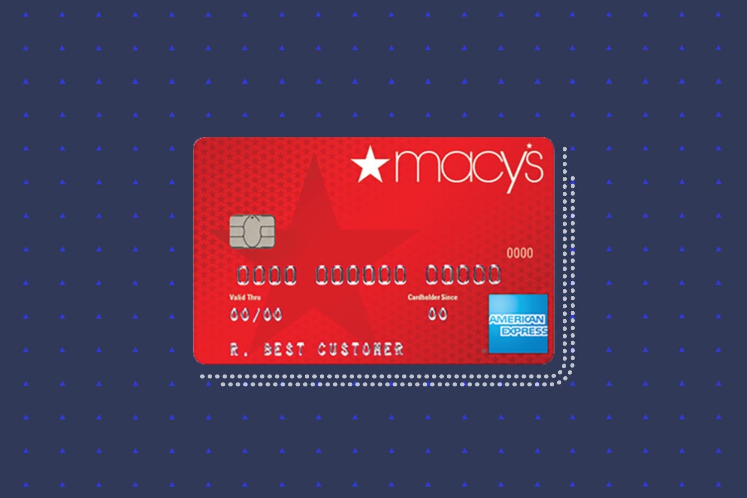 What Credit Score Do You Need For Macys Credit Card