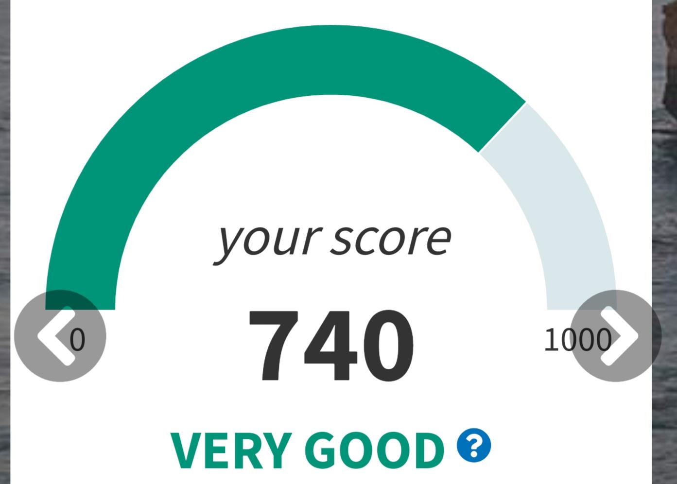 What Is A 740 Credit Score