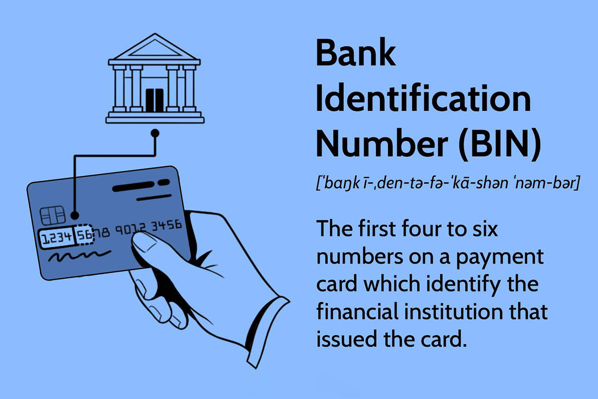 What Is A Banking ID