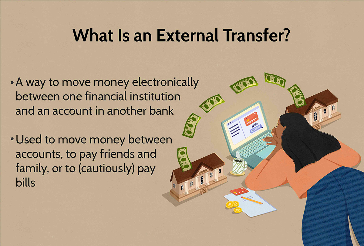 What Is An External Transfer In Banking
