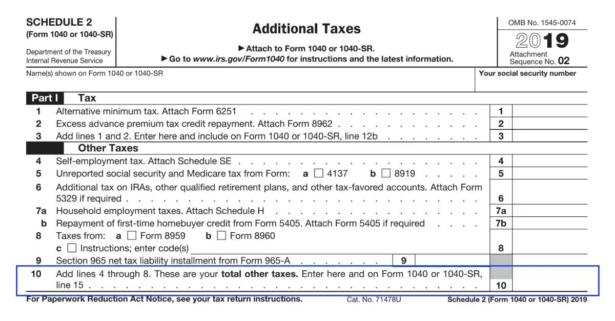 What Is IRS Schedule 2?