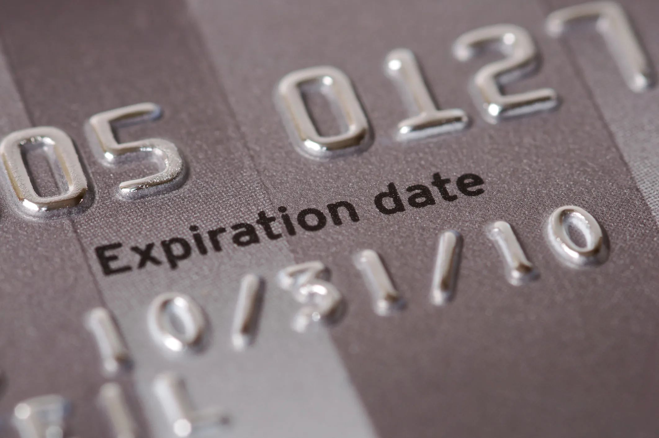 What Is The Expiration Date On A Credit Card