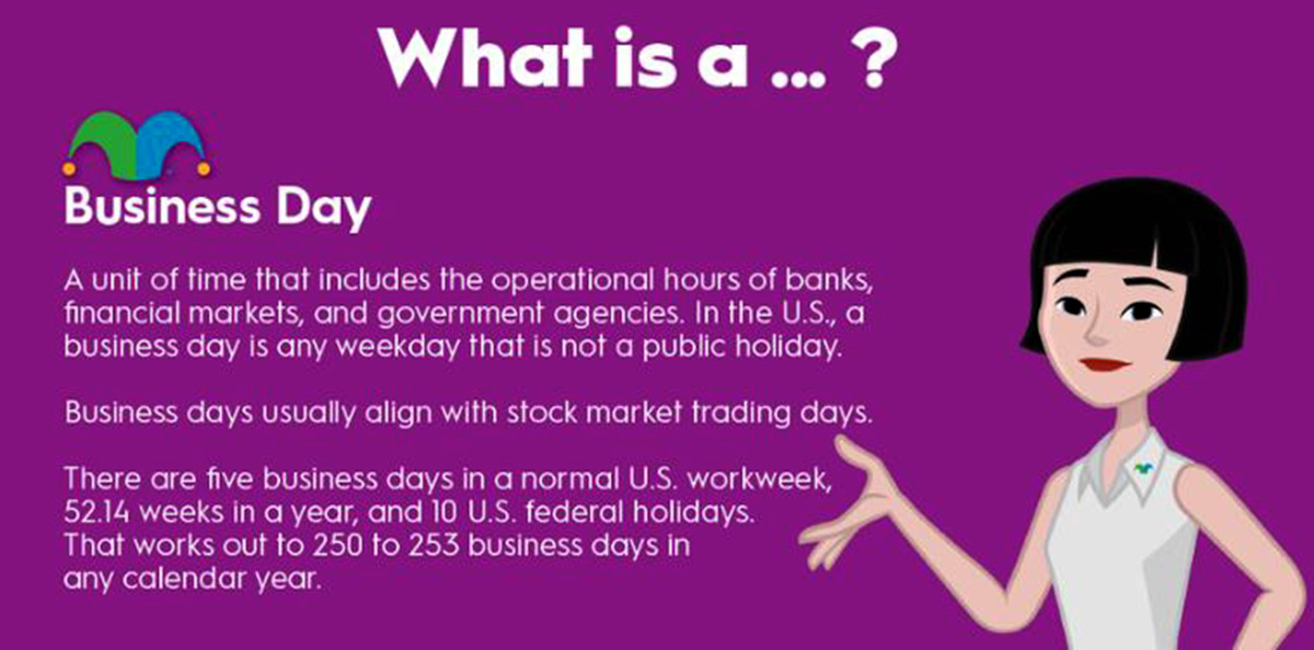 What Time Is Considered The Next Banking Day?
