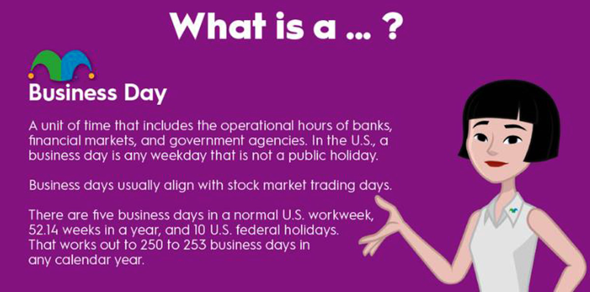 what-time-is-considered-the-next-banking-day-livewell