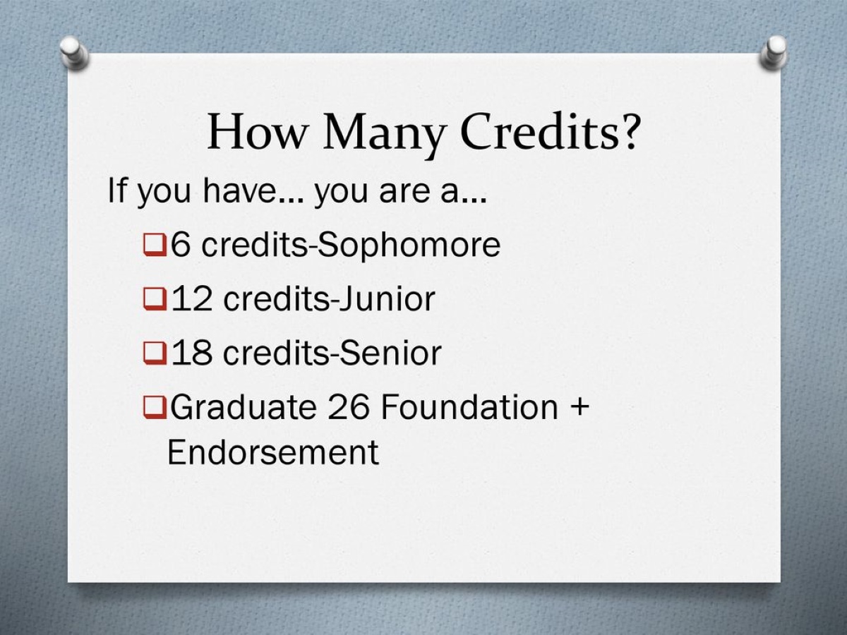 How Many Credit Hours To Be A Junior