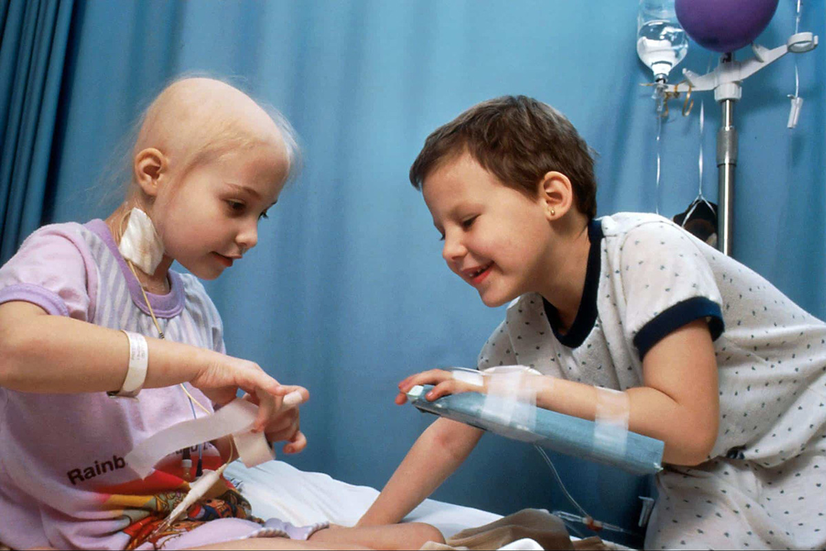 How Much Federal Funding Goes To Childhood Cancer