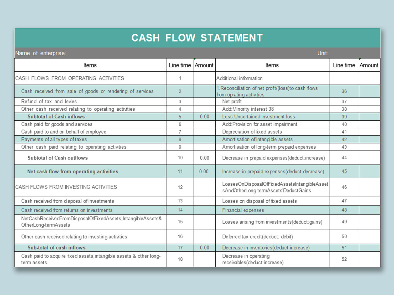 How To Make A Cash Flow Diagram In Excel