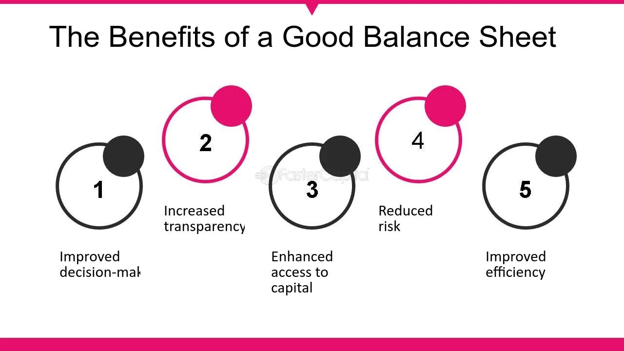 What Is A Good Balance Sheet