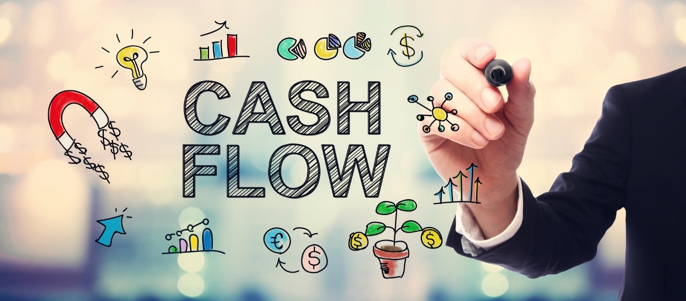 What Is Levered Free Cash Flow