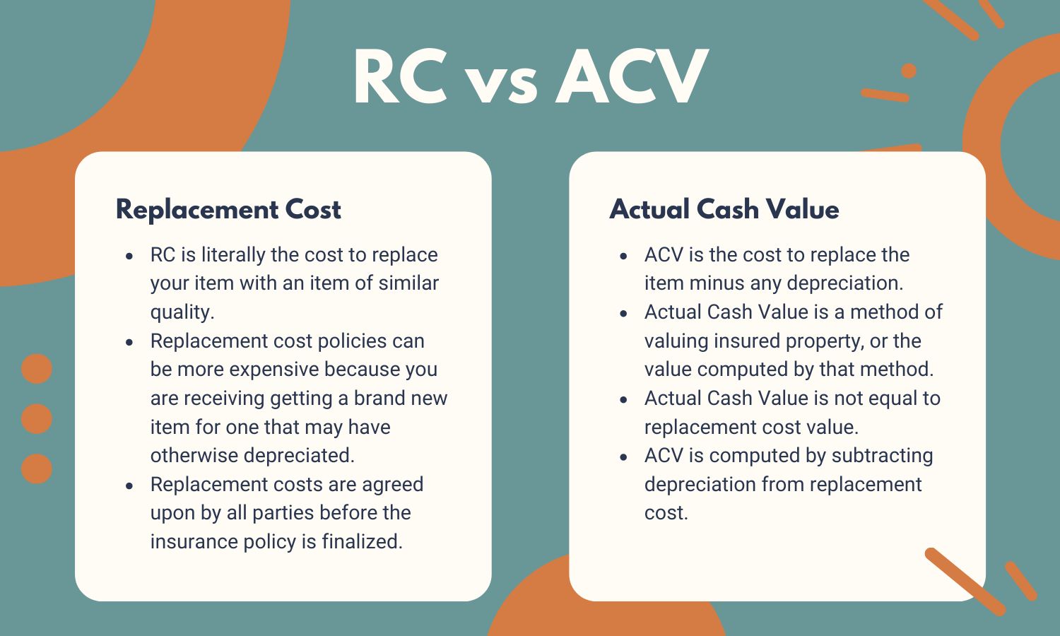 What Is RCV On An Insurance Estimate?