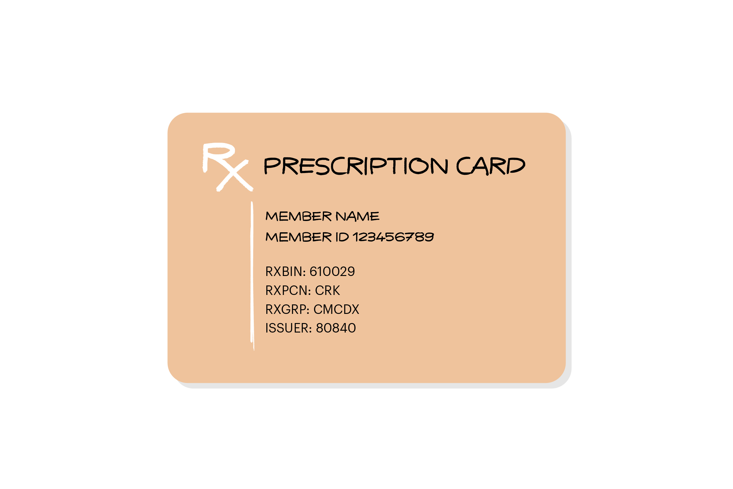 What Is Rxbin On An Insurance Card?