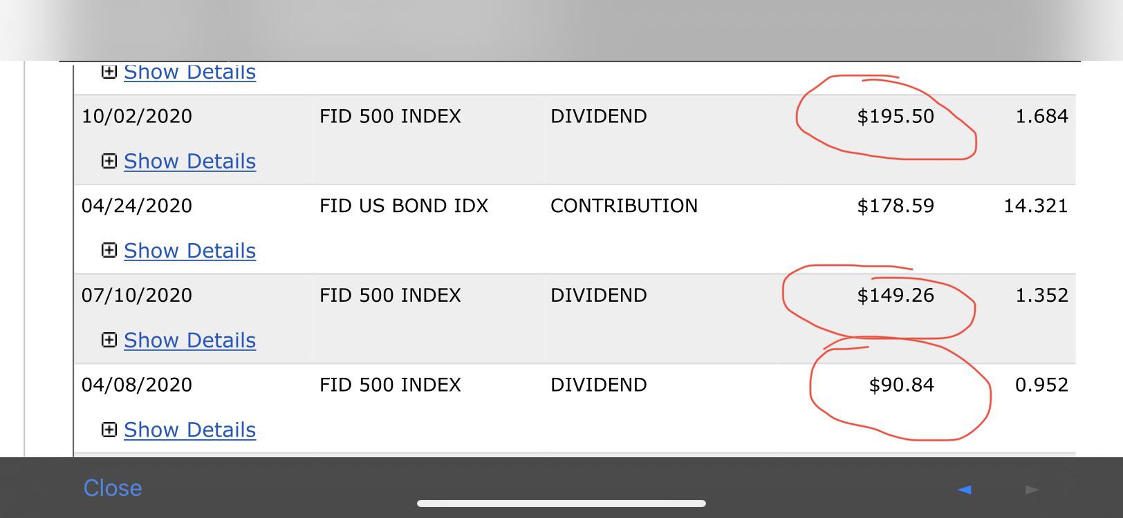 When Does FXAIX Pay Dividends?