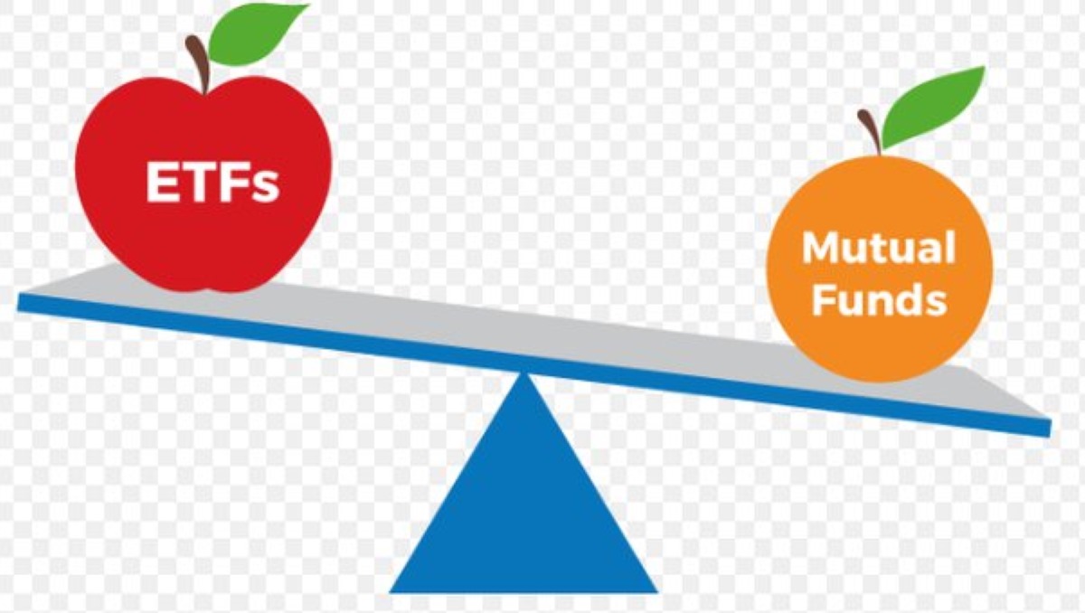 How Are Mutual Funds Money Market Funds And Pension Funds Similar? How Are They Different?