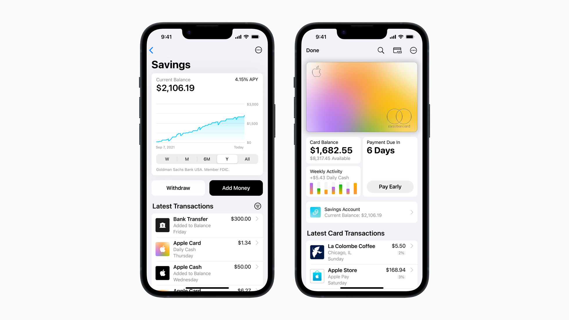 How To Use Apple Savings