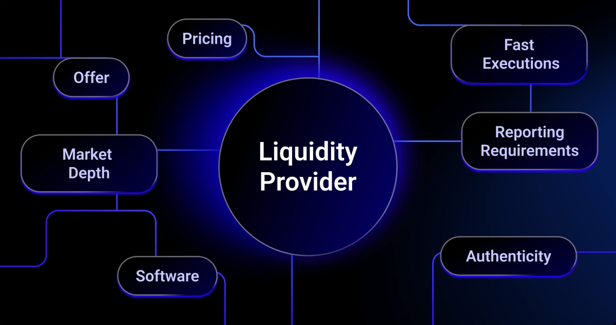 What Is A Liquidity Provider?