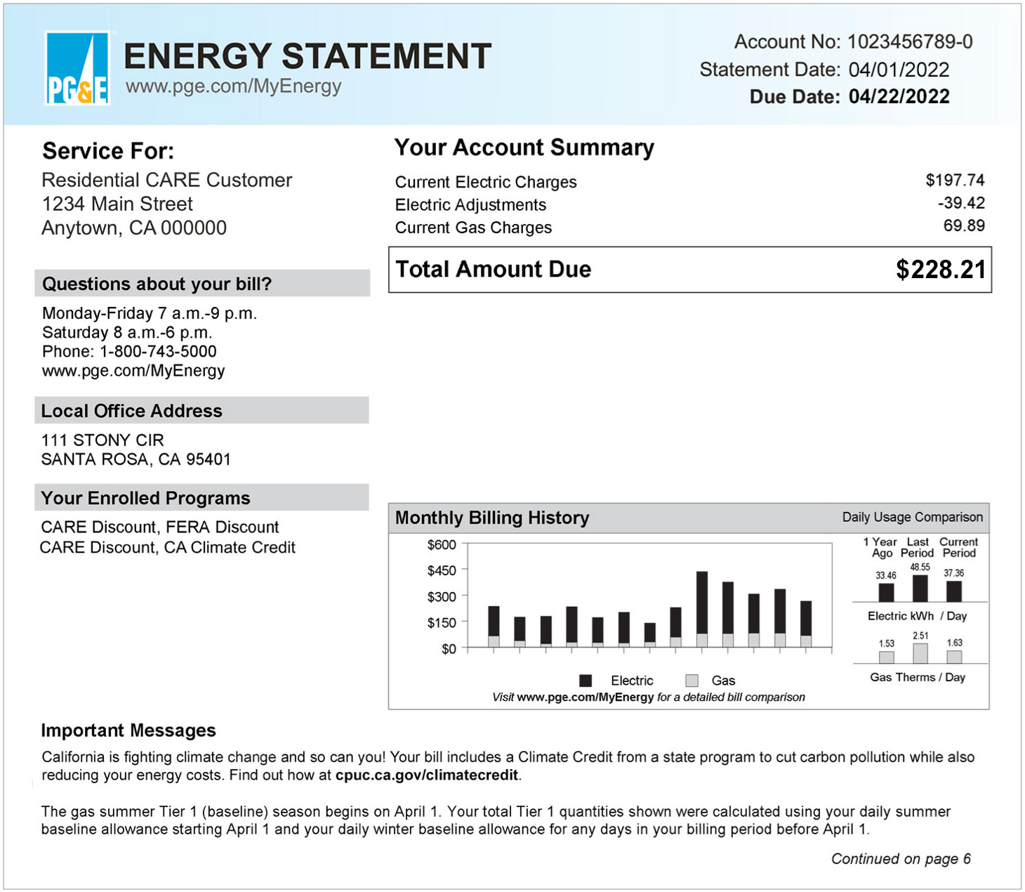 What Is Generation Credit On PGE Bill