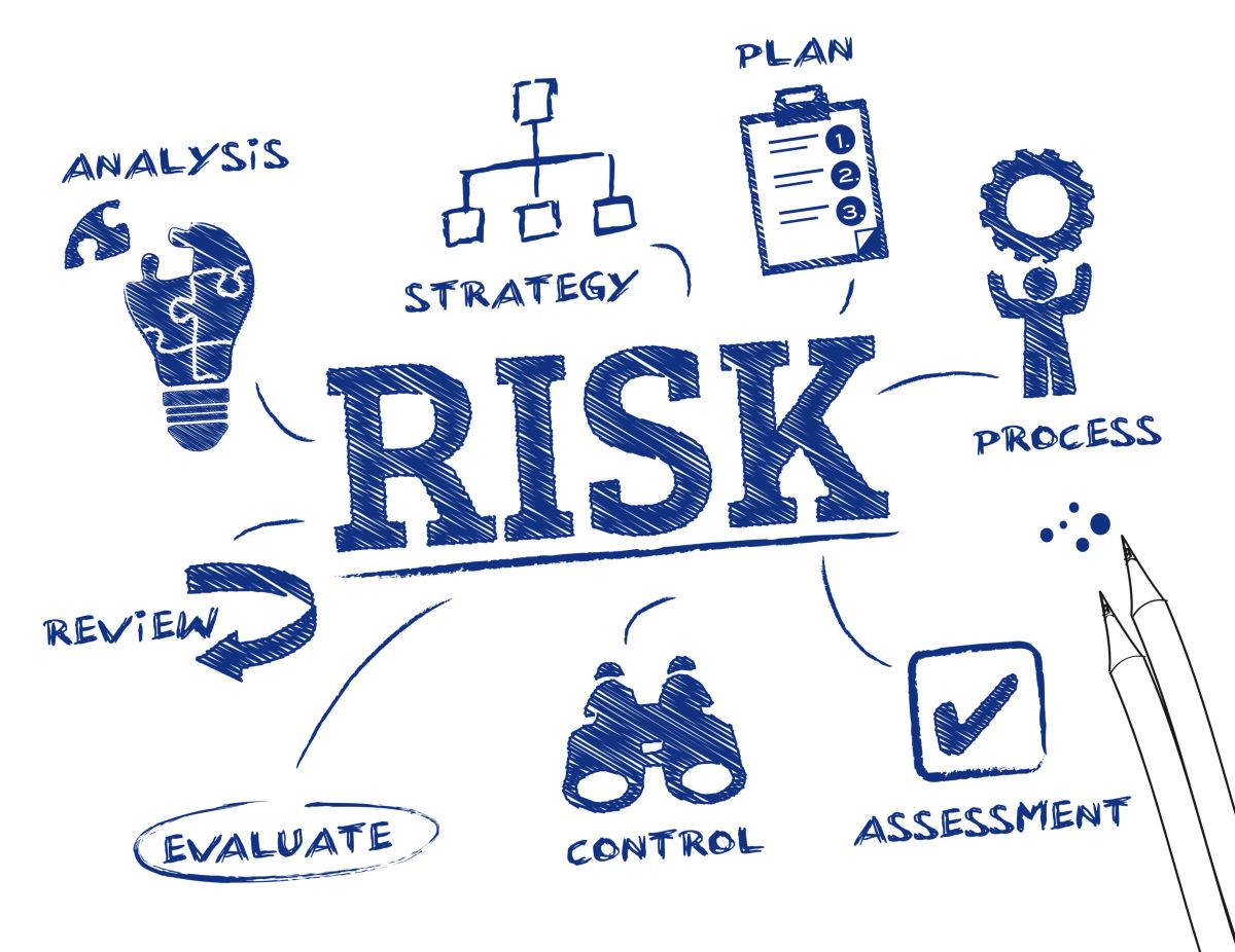 What Is Risk Assessment In IT