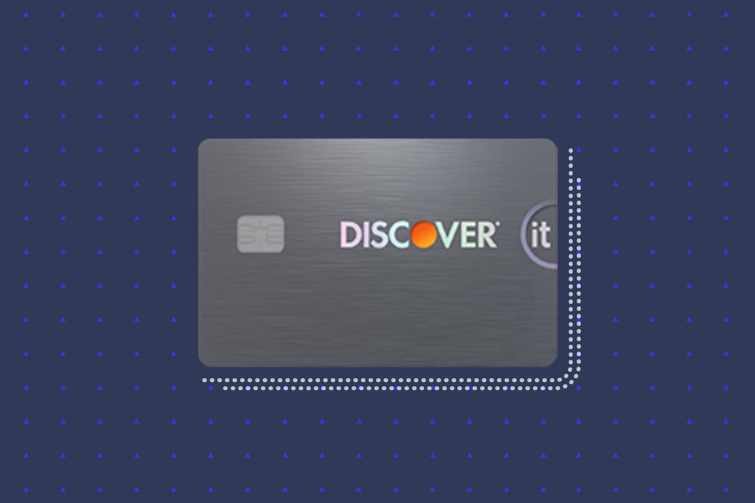 What Is The Credit Score For Discover’s Secured Card