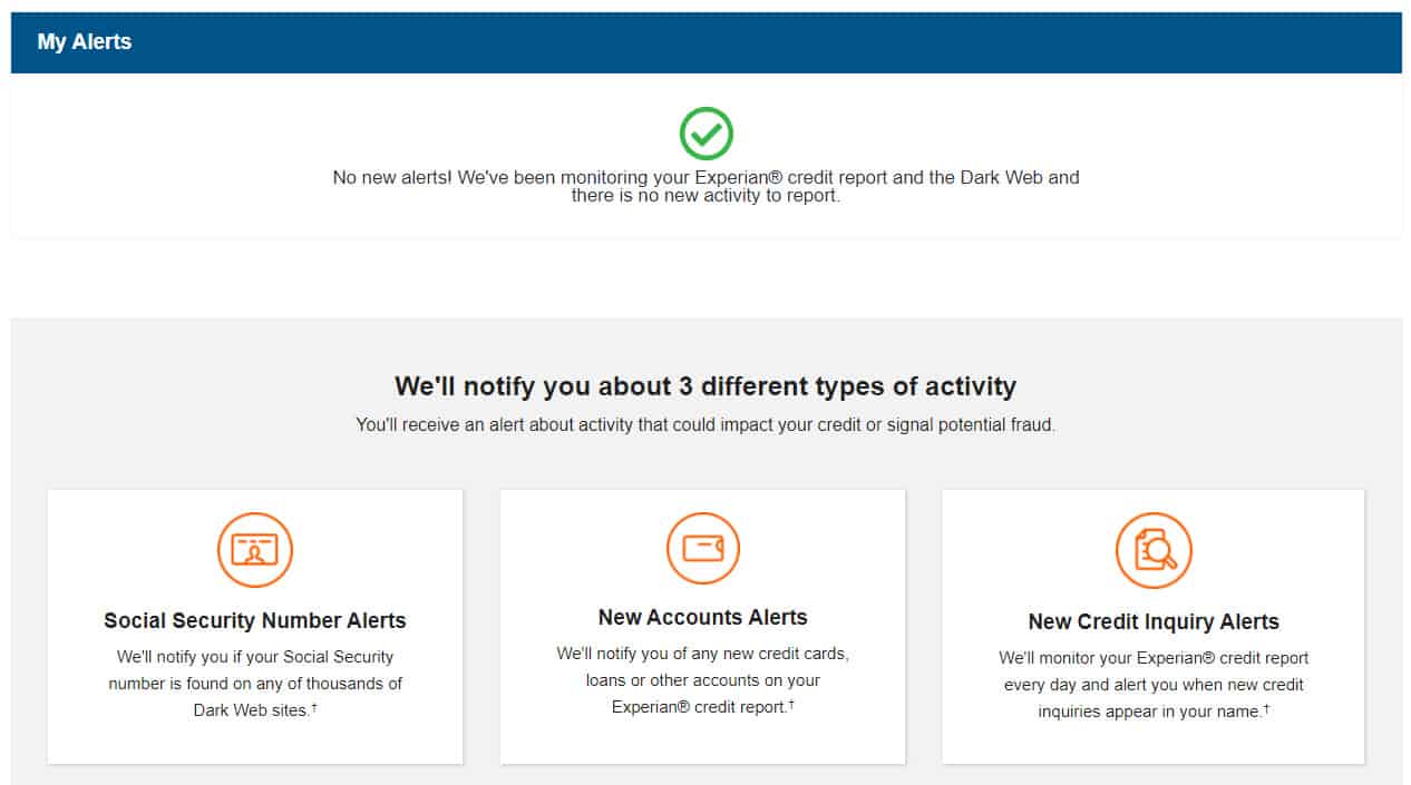 Discover FICO Score From Which Credit Bureau