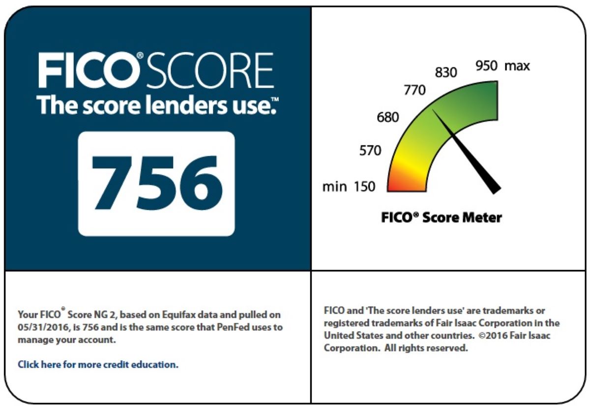How Accurate Is A FICO Score