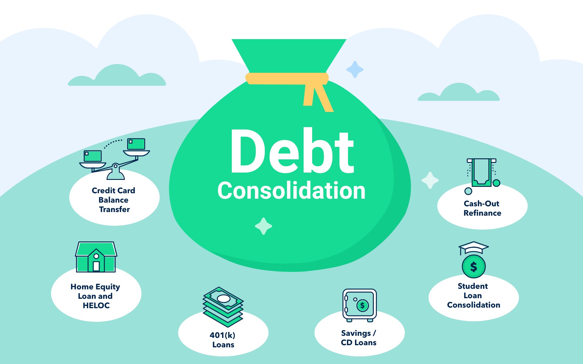 How Do Debt Consolidation Companies Make Money