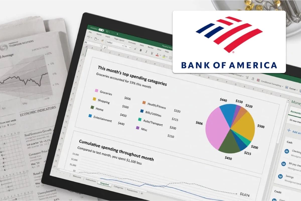 How To Change Billing Cycle On Bank Of America