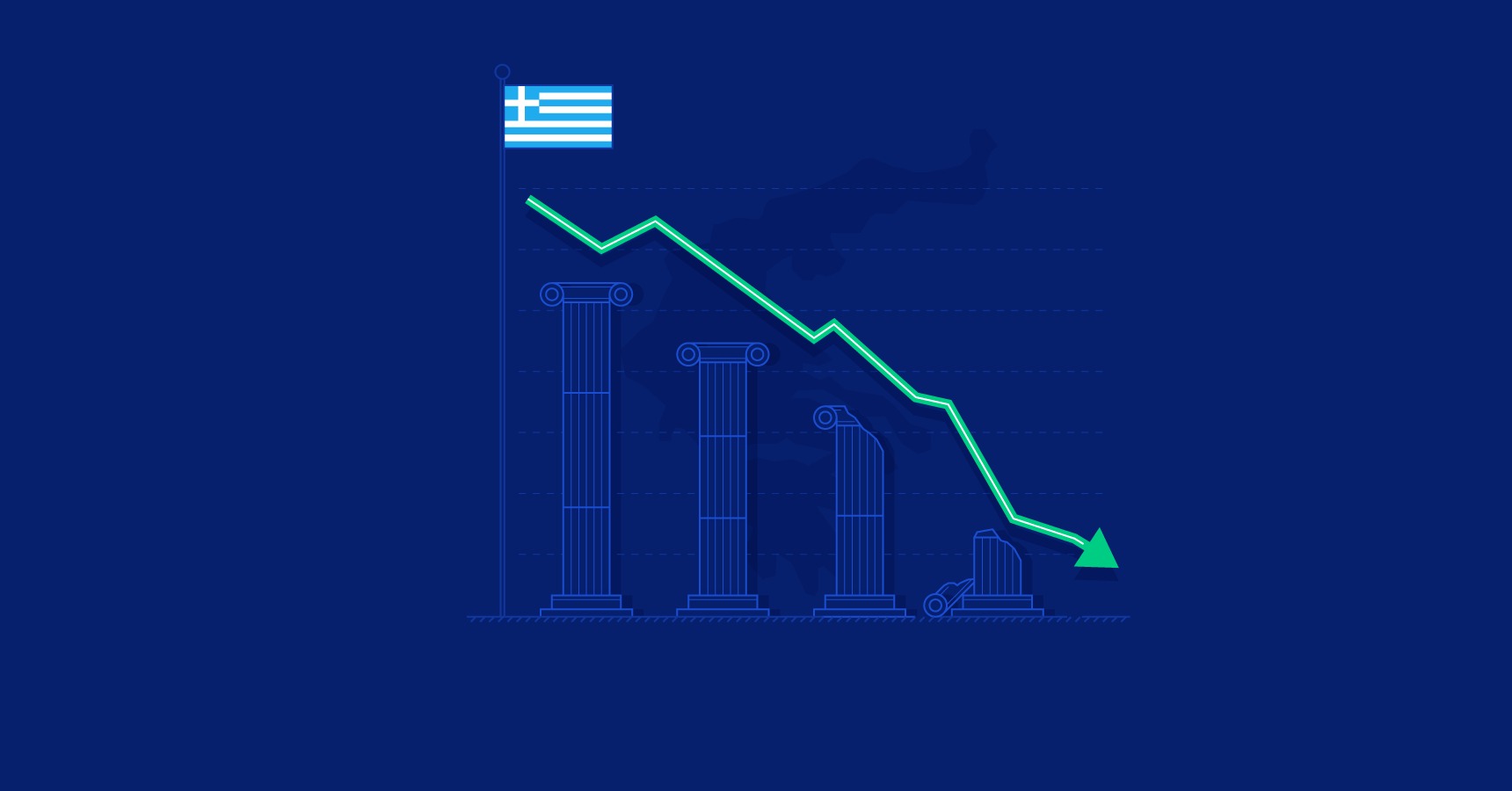 Why Were Credit Default Swap Markets Not Hurt By Greece